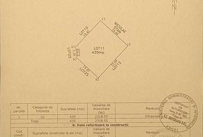 Teren de 1139 mp, în Săbăreni - 5