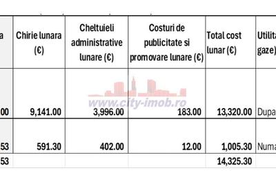 Spațiu comercial, de 1,500 mp, în Afumați - 6