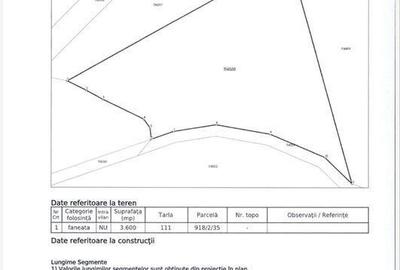 Teren de 3600 mp, în Tărlungeni - 3