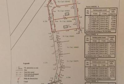 Teren de 803 mp, în Prejmer - 2