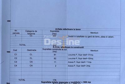 Casă individuală cu 3 camere cu Canalizare în Giulești - 16