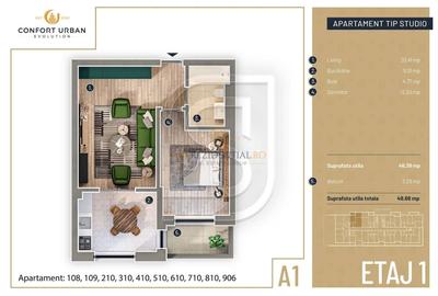 Nou! Apartament modern cu 2 camere, Confort Urban Evolution, Sector 5 - 8