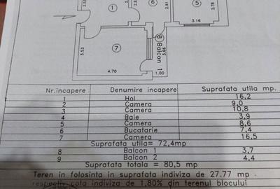 Apartament cu 4 camere decomandat în Central