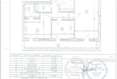 Apartament 3 Camere - Terasa 18 MP - La Cheie - Tomis Plus - 6