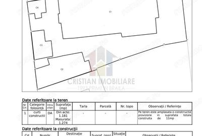 Casă cu 10 camere cu Teren 2400 Mp în Central