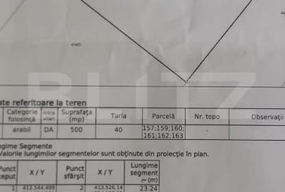 Teren intravilan 500mp, front 21.5m, zona Peugeot-Pielesti