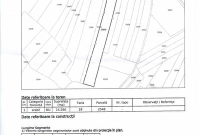 Teren de 14266 mp, în Beceni - 1