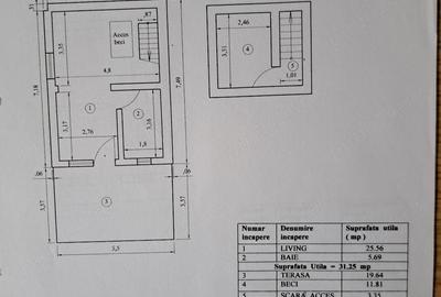 Casă cu 3 camere cu Teren 1115 Mp în Poarta Albă - 2