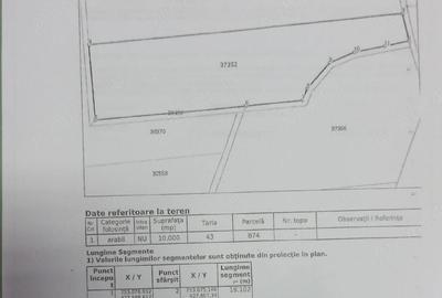 Teren de 10000 mp, în Văcăreni - 2