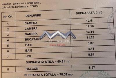 Apartament cu 3 camere decomandat în Central - 6