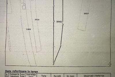 Teren în Mislea - 1