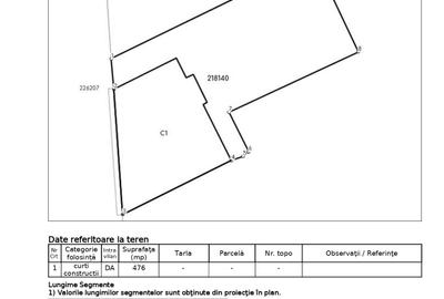 Vanzare imobil+teren | Ideal investitie | Unirii - Dimitrie Cantemir - 14