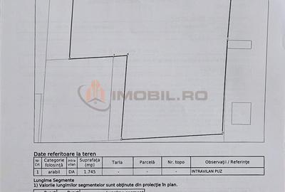 Teren de 1745 mp, în Miroslava