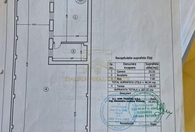 Vanzare - Proprietate cu Potential-Locuinta si Business - 45