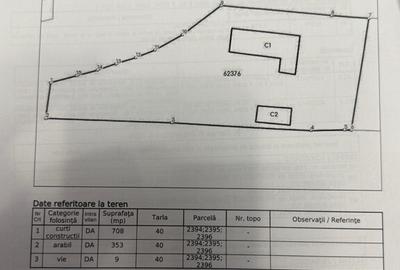 Teren de 1070 mp, în Tunari - 3