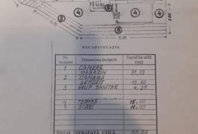 Spațiu comercial, de 76 mp, în Panduri - 5