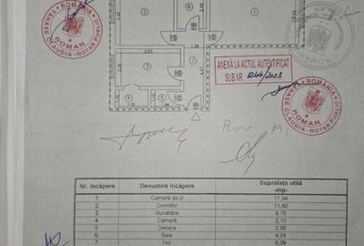 Spațiu comercial, de 55 mp, în Central - 4