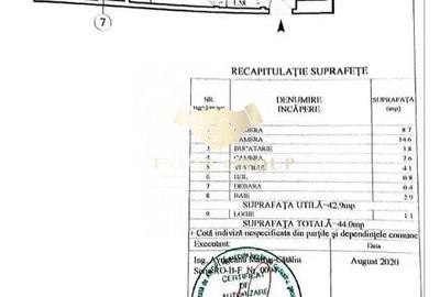 3 camere Drumul Taberei | Bloc reabilitat | Langa metrou |
