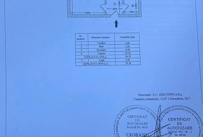 1 Decembrie, Ilfov - 8