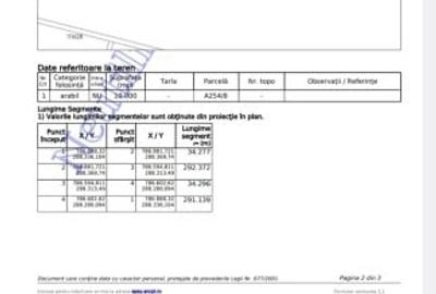 Teren 10000 mp, Techirghiol, langa depozit logistic Dedeman Teren 10000 mp, Techirghiol, langa depozit logistic Dedeman - 5