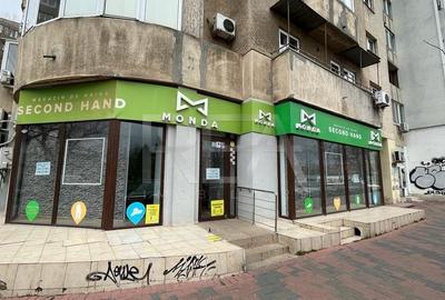 Oportunitate Investitie Spatiu Comercial Mihai Bravu - 2