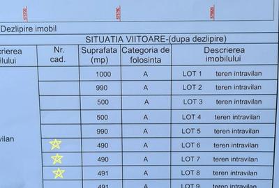 Teren de 490 mp, în Clinceni - 4