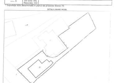 Casă cu 2 camere cu Teren 443 Mp în Poiana - 3