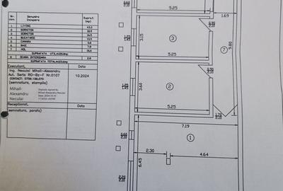 Casa 7 camere 2024  Carrefour Colentina Casa 7 camere 2024  Carrefour Colentina - 48