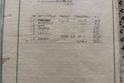 Garsonieră decomandată în Dristor - 2