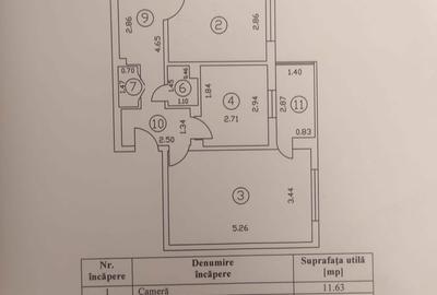 Apartament cu 3 camere decomandat în Militari - 5