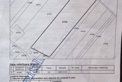 Proprietar,Vand teren,Lotizat! - 2