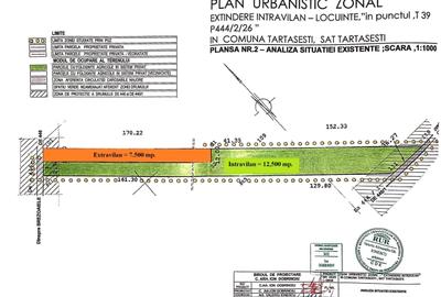 Teren Construcții intravilan de 20000 mp, în Tărtășești - 1