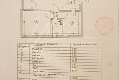 Ap 2 cam mobilat si utilat Drumul Taberei Valea Florilor Plaza Romania - 8