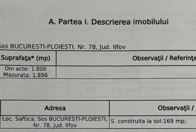 Teren de inchiriat 1900m Sos. Bucuresti Ploiesti Com. Balotesti - 4