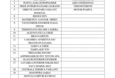 Teren intravilan, 540 mp, toate utilitatile, zona Gica Popes - 7
