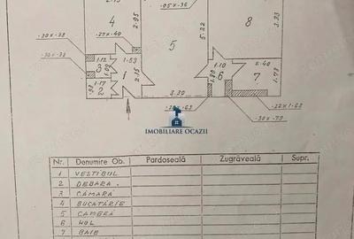 Apartament cu 2 camere semidecomandat în Olteniței