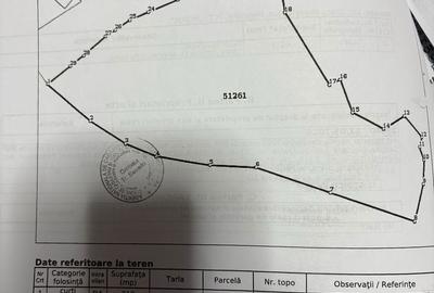 Teren de 2000 mp, în Ponoarele - 5
