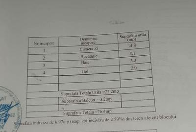 Garsonieră nedecomandată în Barieră - 1