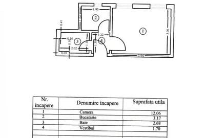 Garsonieră decomandată în Universitate - 2