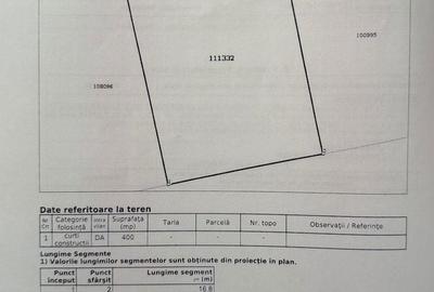 Teren de 400 mp, în Limanu - 2