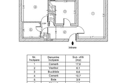 Dristor, 5 minute metrou si parc IOR, stradal pe Ramnicu Valcea, stradal - 2
