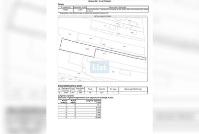 Teren Construcții extravilan de 1369 mp, în Central - 4