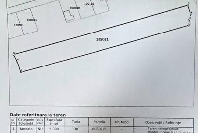 Spațiu comercial, în Lotrioara - 3