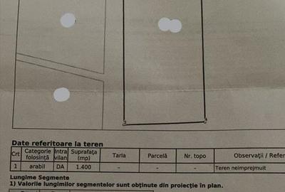 Teren de 1400 mp, în Sava - 1