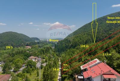 Teren Construcții intravilan de 3000 mp, în Dâmbul Morii - 5