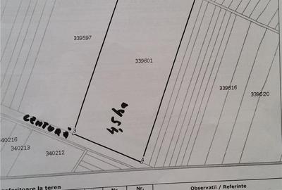 Spațiu comercial, în Grădiște - 1