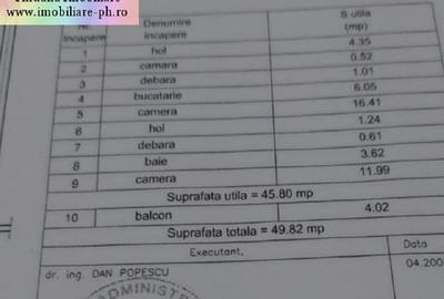 Apartament cu 2 camere semidecomandat în Nord - Spitalul Județean - 14