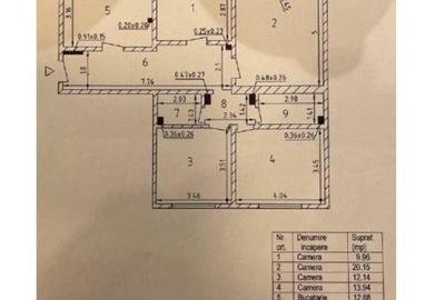 Apartament 4 camere, zona 13 Septembrie, Sebastian - 9