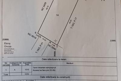 Teren intravilan de 1000 mp, în Central