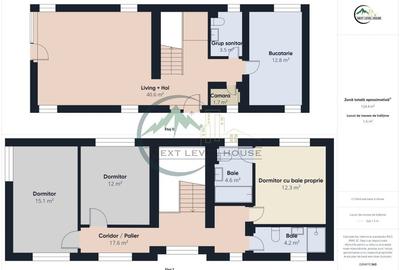 Casa individuala Brasov, Nicolae Labis, Comision 0 - 3